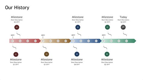 Timeline diagram template