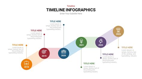 Timeline Google Slides Templates