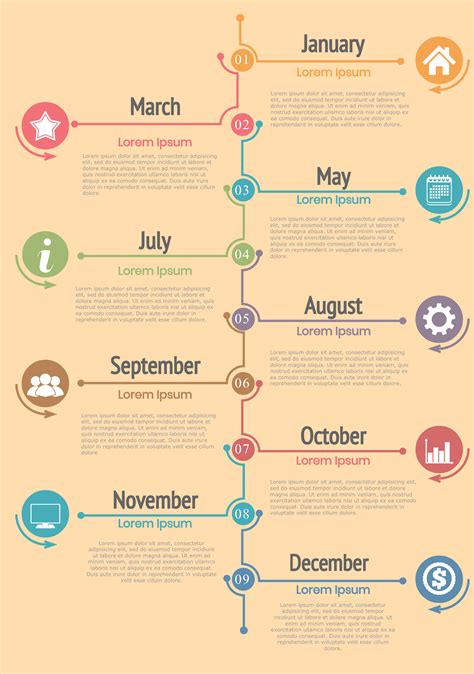 Timeline Infographic Example 1