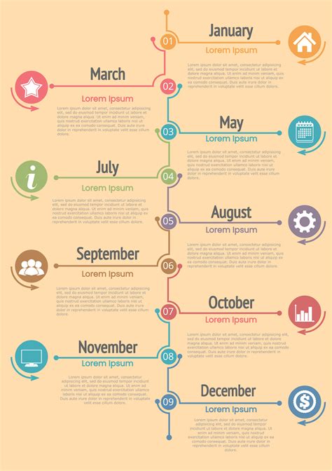 Timeline Infographic Example 6