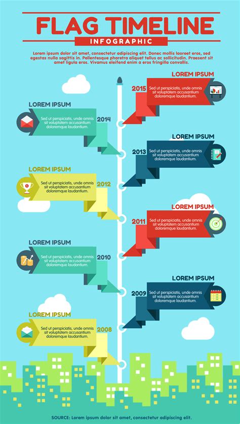 Timeline Infographic Examples