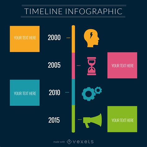 Timeline Infographic Maker