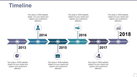 Timeline PowerPoint Tips Image 3