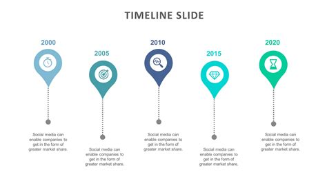 Timeline slide template inspiration example