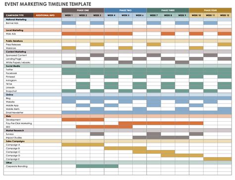 Timeline Spreadsheet