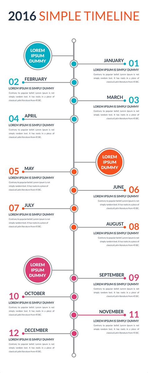 Timeline Template Design