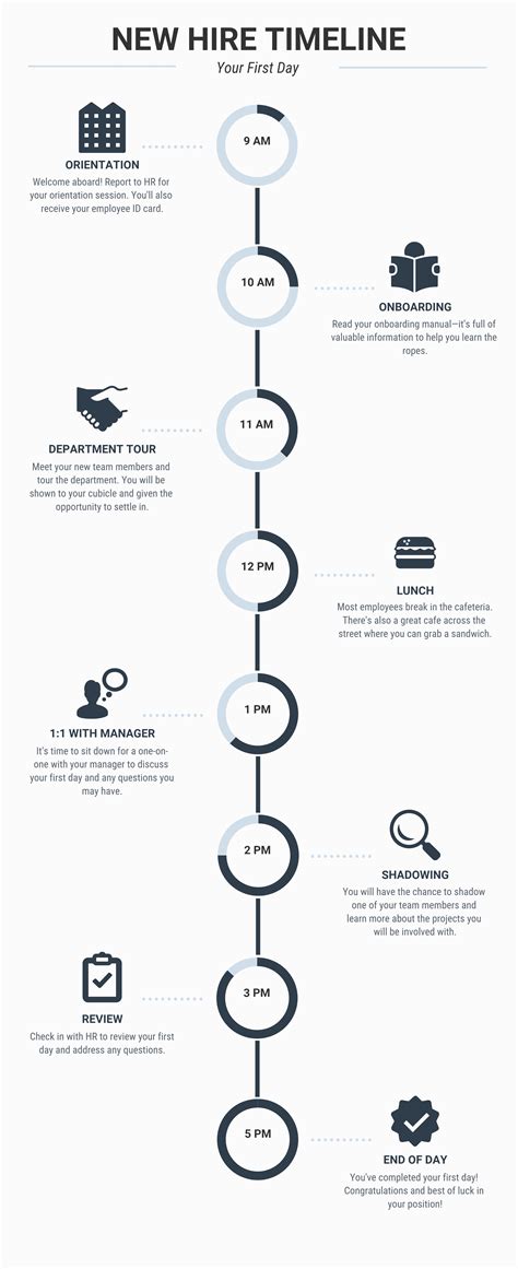 Timeline Template Example 3