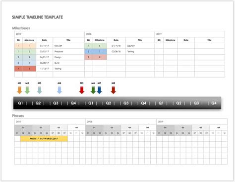 Timeline Template Google Sheets