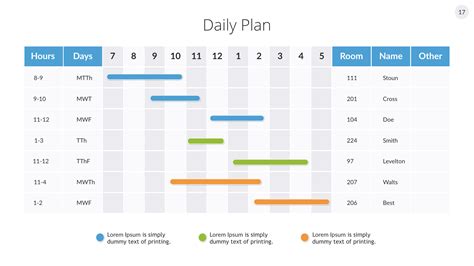 Gantt Chart Timeline Template for Keynote Presentations