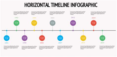 Sources of free PowerPoint timeline templates