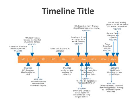 Timeline Template Word