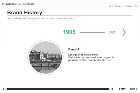 Timeline Templates