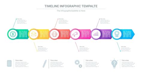 Timelines