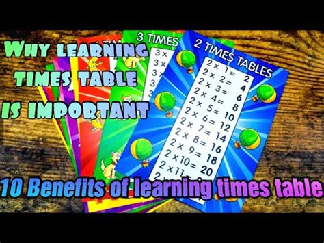 Benefits of times table practice