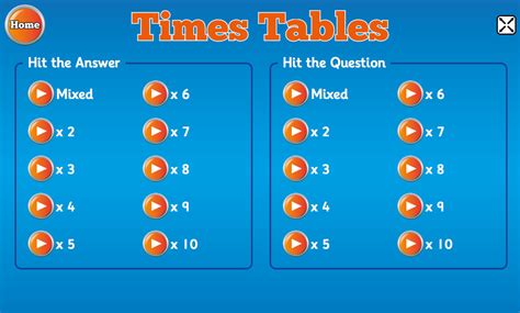 Times tables games for kids