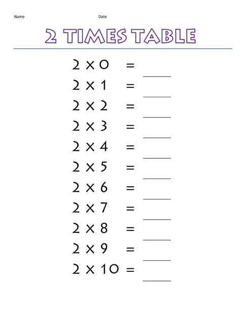 Times table practice for kids 2