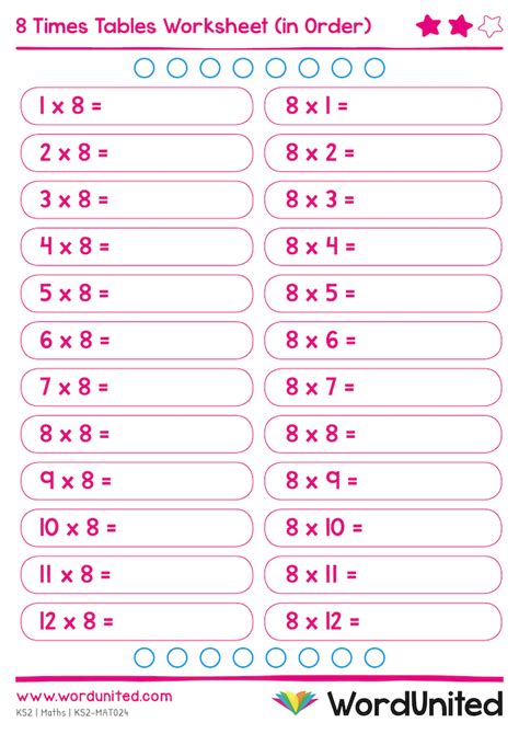 Times table practice games