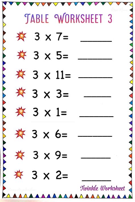 Effective Use of Printable Times Table Worksheets