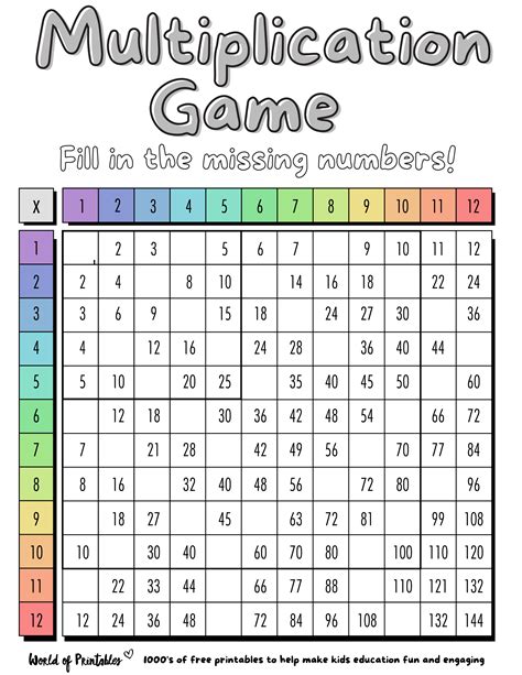 Times tables game printable