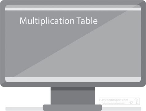 A times table chart on a computer screen