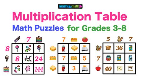 Times tables puzzle