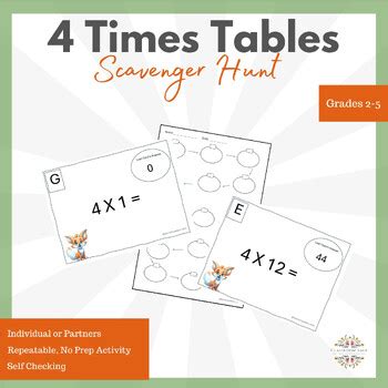 Times Tables Scavenger Hunt Printable