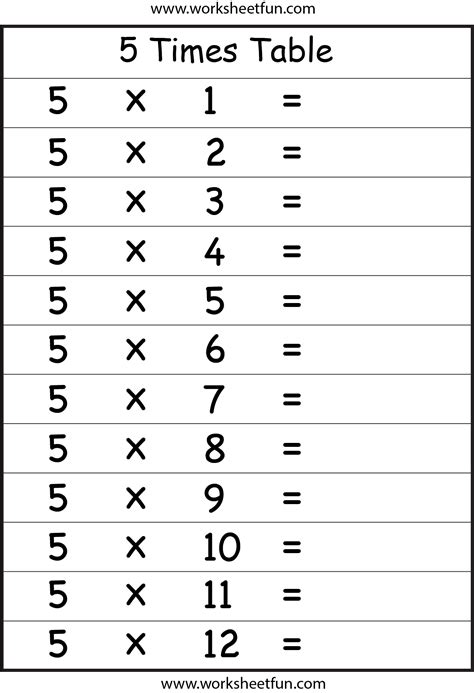 Times Tables Worksheets for Kids