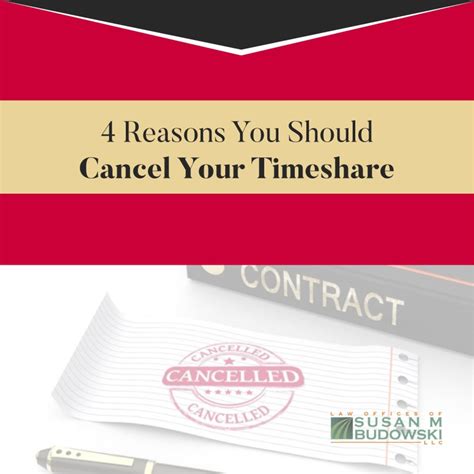 Timeshare Cancellation Reasons