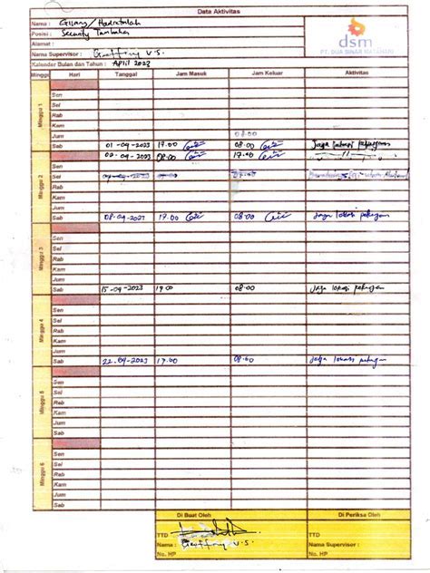 Timesheet security