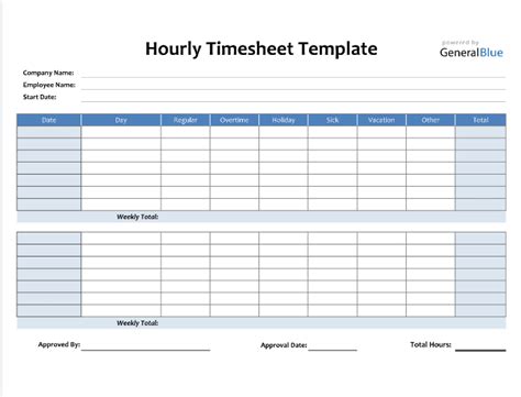 Bi-Weekly Timesheet Template Google Sheets