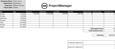 Timesheet template optimization example 4