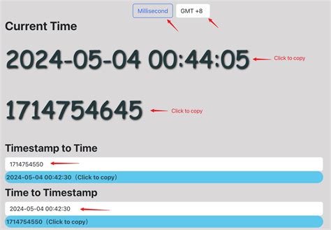 Use cases for a Unix timestamp converter tool