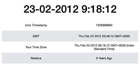 More examples of timestamps in Google Sheets