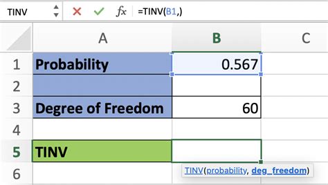 TINV Function Formula