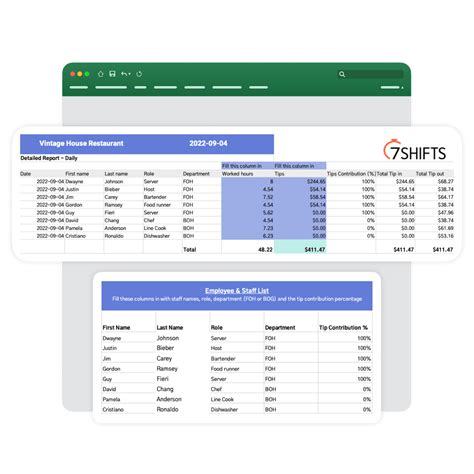 Tip Pool Calculator Add-in