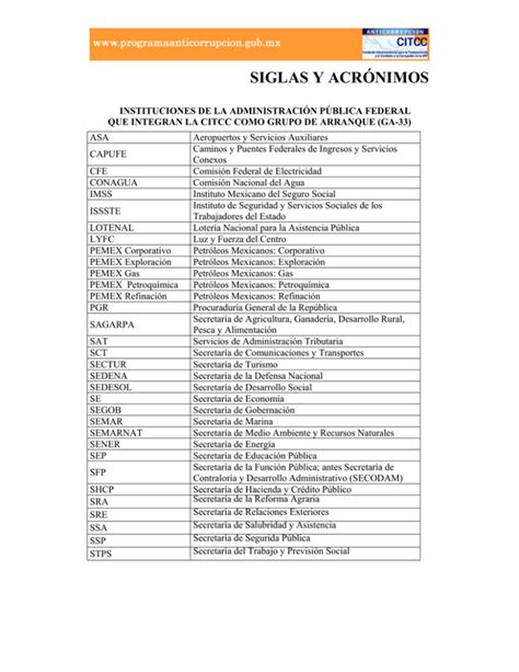 Tipos de acrónimos técnicos