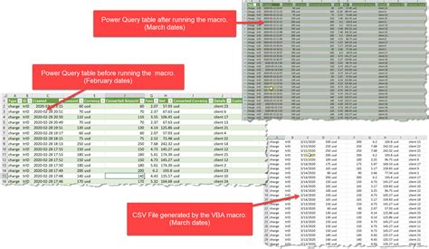 Tips for Background Refresh Excel