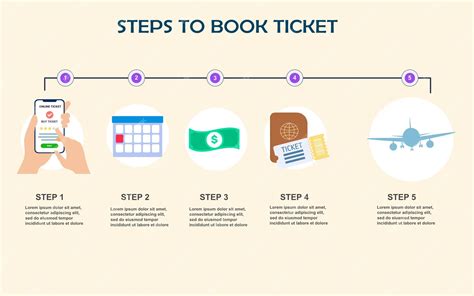 Tips for Buying Tickets