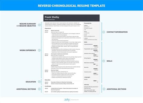 Tips for Creating an Effective ATS Resume