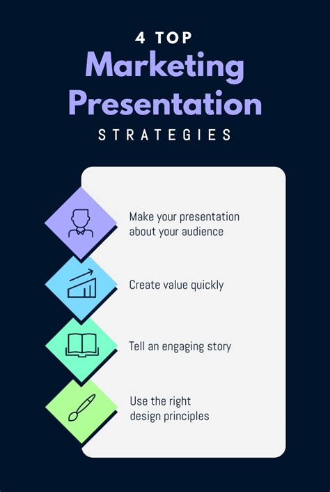 Tips for creating effective marketing presentations with Google Slides