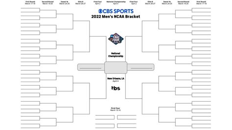 Tips for Filling Out Bracket