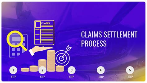 Tips for Navigating the Settlement Process