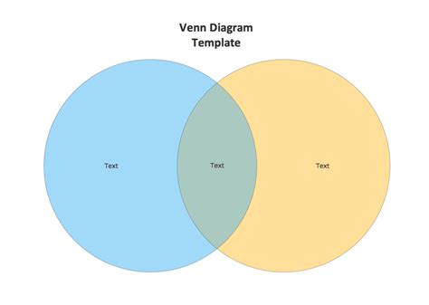 Tips for Using Venn Diagrams Effectively