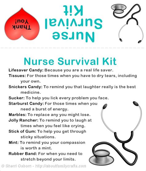 Tips for Using Nursing Survival Kit