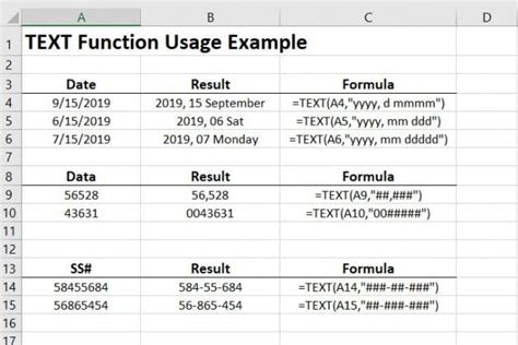 Using the TO_TEXT function in Google Sheets