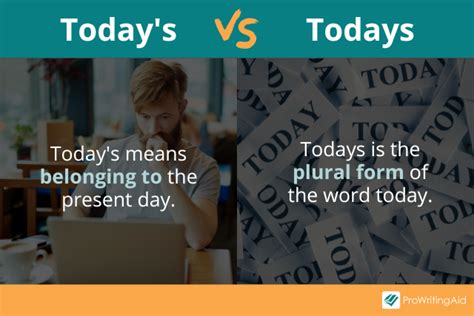 Todays vs Todays Grammar