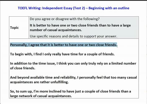 TOEFL Independent Writing Template 2