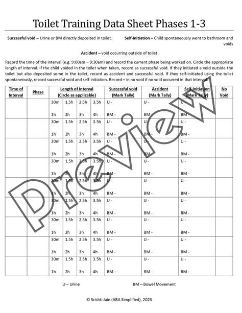 Toilet Training Data Sheet Printable Template