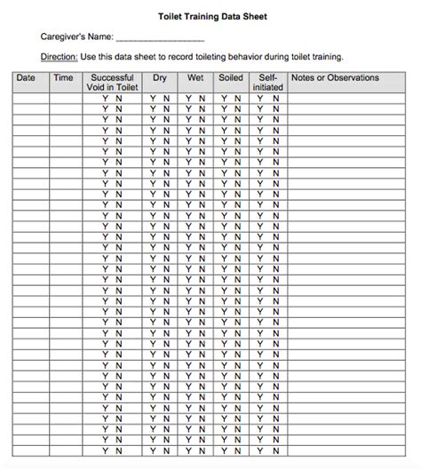 Toilet Training Data Sheet