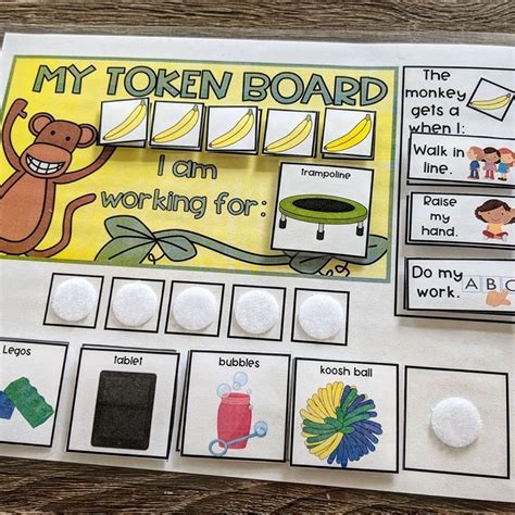 Token Board Benefits